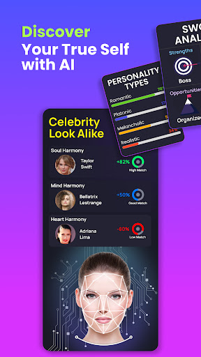 FaceLord: Celebrity Look Alike