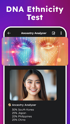 Ethnicity, My Face Nationality