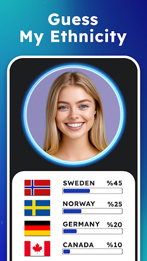 Ethnicity, My Face Nationality