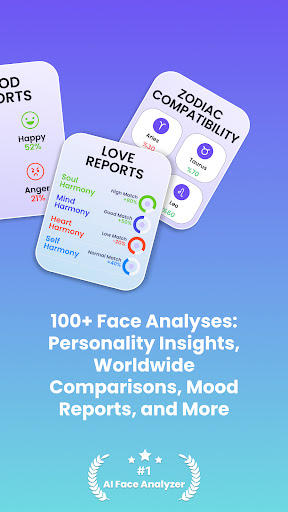 FaceYourself: AI Face Analysis